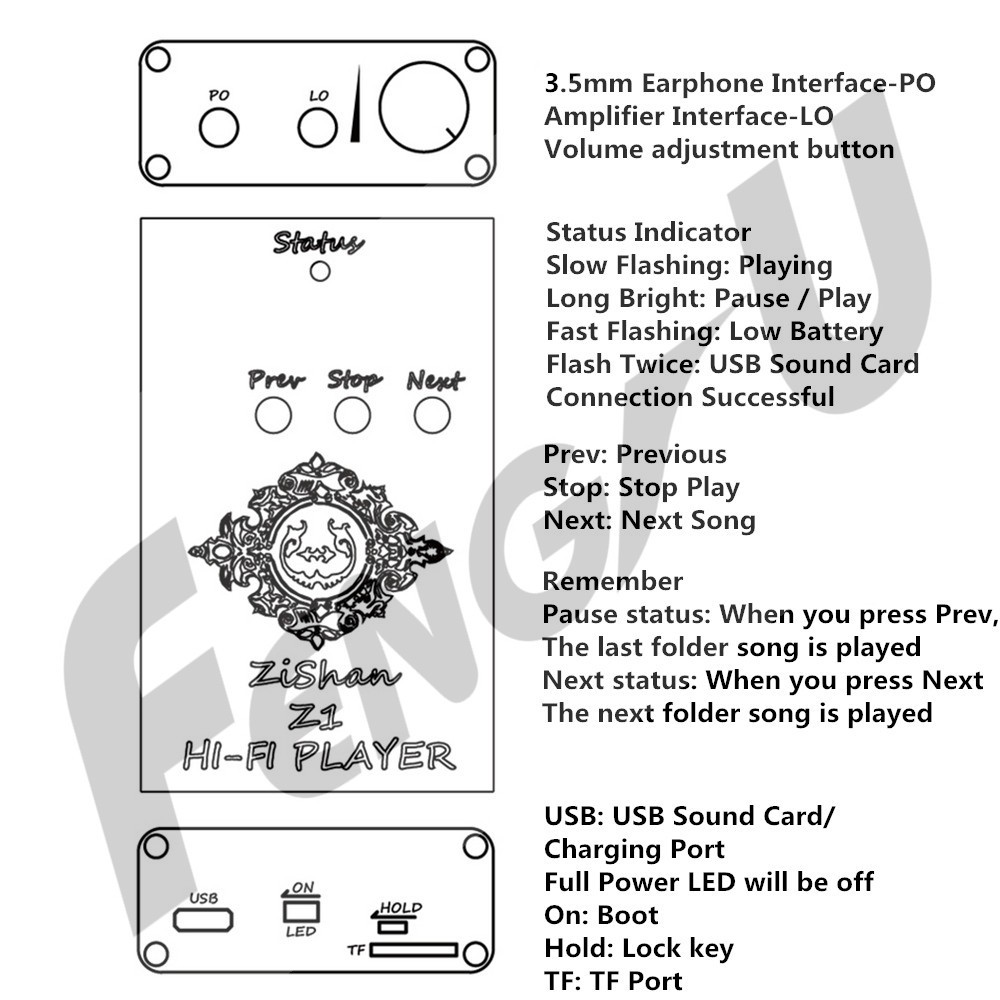 Máy nghe nhạc Zishan Z1 MP3 âm thanh lossless