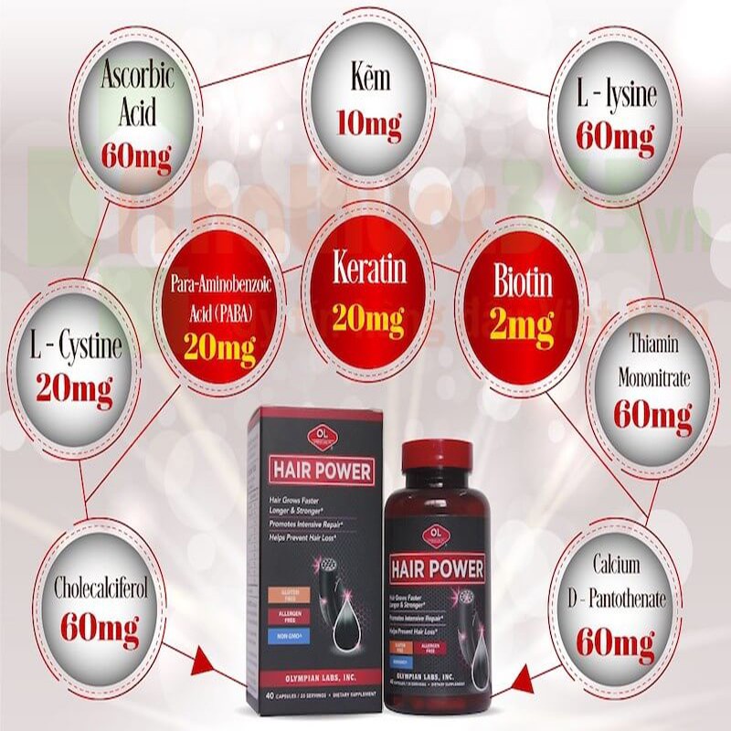 Viên Uống Mọc Tóc Hair Power Olympian Labs Giảm Gãy Rụng, Kích Thích Tóc Mọc Hiệu Quả 40 Viên