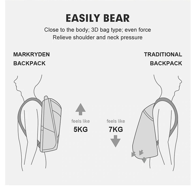 Balo cao cấp Mark Ryden MR9031 2019 Anti-thief 15.6inch Balo Mark Ryden thế hệ mới 2