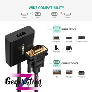 Cáp chuyển HDMI ra VGA Ugreen 20694