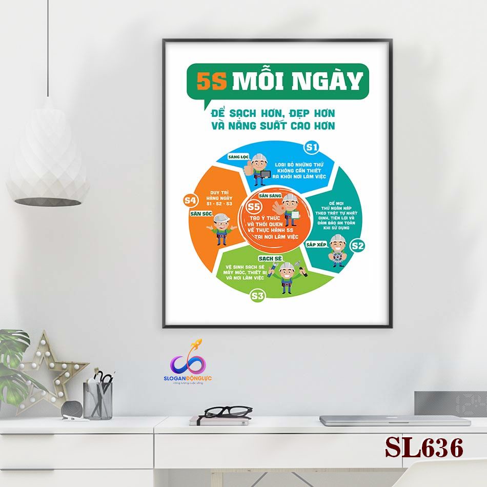Tranh slogan động lực treo văn phòng - 5s mỗi ngày để sạch hơn, đẹp hơn và năng suất cao hơn - v2 - SL636