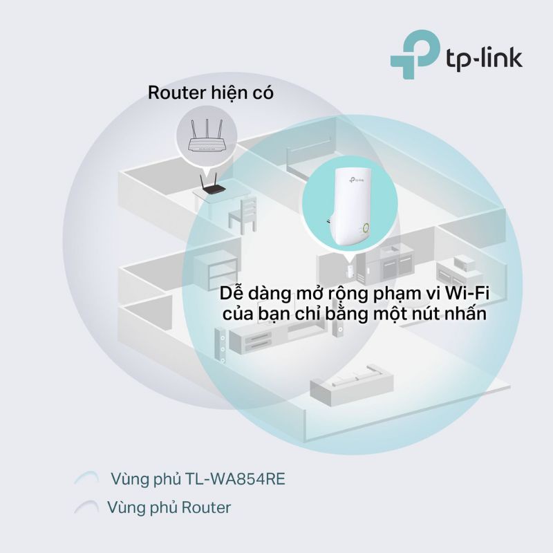 Bộ mở rộng sóng Wifi TP-Link TL-WA854RE chuẩn N 300Mbps - Hàng Chính Hãng