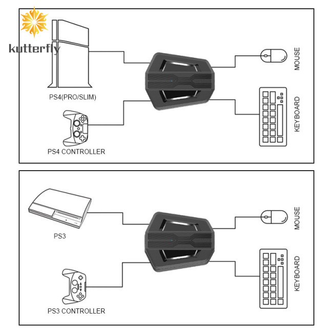 Switch Lite/PS4/XBox One/PS3/XBox 360 and Mouse Converter Keyboard Adapter for