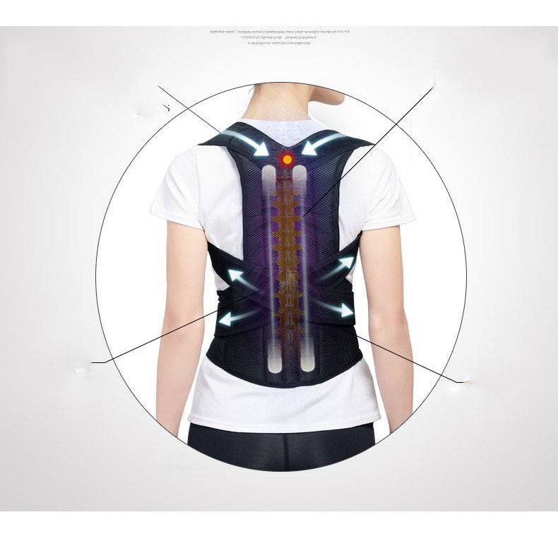 [GIÁ TỐT NHẤT] Đai lưng hỗ trợ cột sống - Hạn chế gù và thoát vị đĩa đệm, chất lượng tốt (Lucio Store)