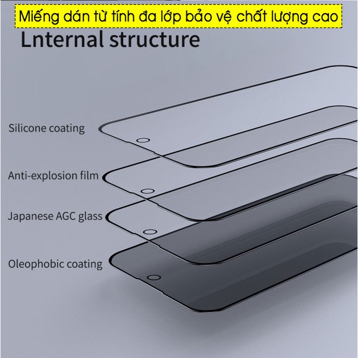 Dán cường lực chống nhìn trộm IP 14 Pro Max / 14 Pro Nillkin Guardian