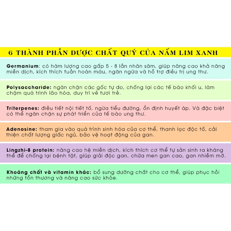 {chính hãng công ty} túi 250g Nấm Linh Chi Lim Xanh | túi đỏ | BigBuy360 - bigbuy360.vn