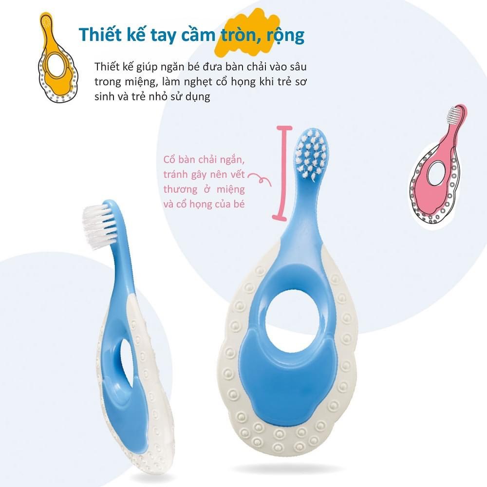 [CHÍNH HÃNG] BÀN CHẢI ĐÁNH RĂNG EM BÉ TỪ 0-3 TUỔI KUKU- Sạch Mảng Bám, Sợi Lông PBT Siêu Mềm Mại Không Gây Chảy Máu Răng