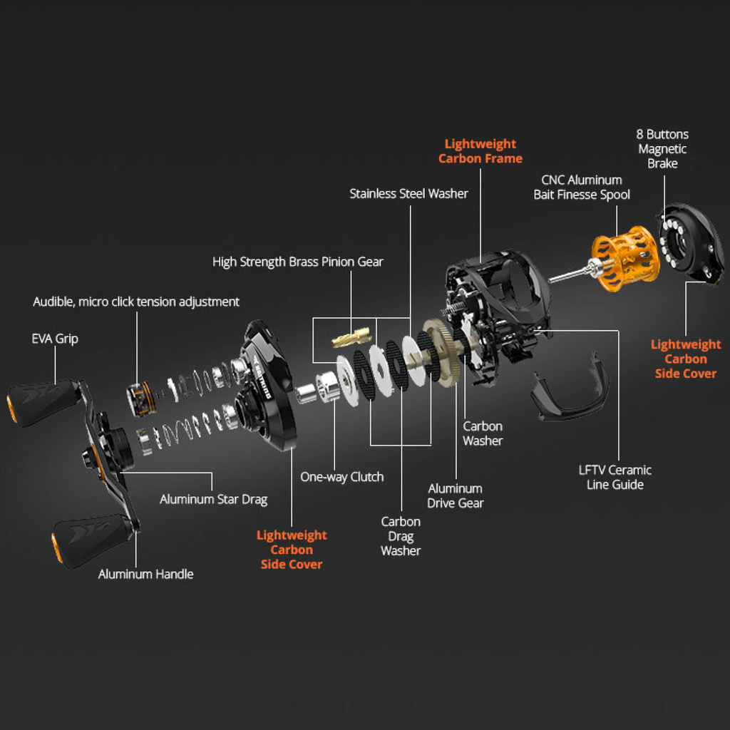 KastKing Hệ Thống Mồi Nhử Zephyr Máy Câu Ngang, Vòng Bi 6 + 1 Kéo Tối Đa 4.5KG Vòng Bi Sợi Carbon Tốc Độ Cao 7.2:1-168