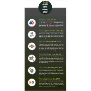 THỨC ĂN HỮU CƠ NATURAL CORE CHAY CHO THÚ CƯNG(6kg)