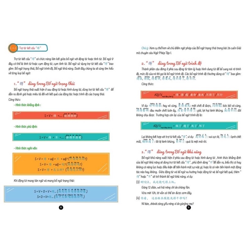 Sách - Giải mã chuyên sâu ngữ pháp HSK giao tiếp (tập 2)