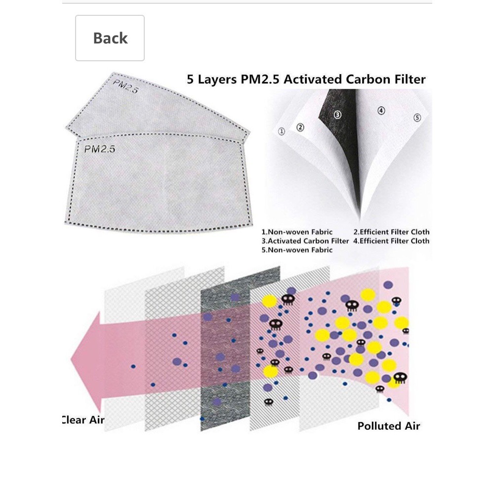 Lõi Lọc Bụi Mịn PM2.5 Cho Khẩu Trang Cotton Chống Bụi Mịn - Sét 20 chiếc - Loại Trẻ Em | BigBuy360 - bigbuy360.vn