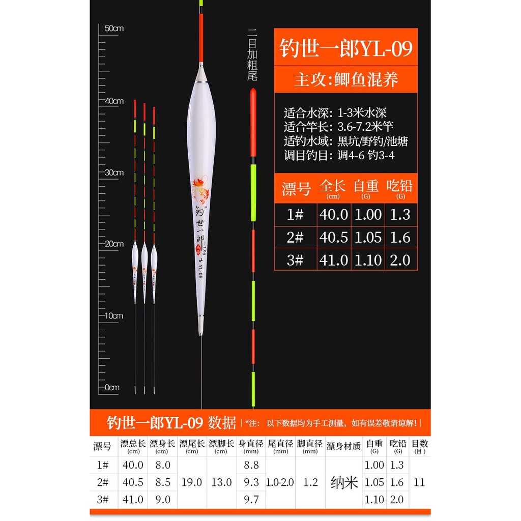 Phao câu cá đài nano cao cấp giá rẻ