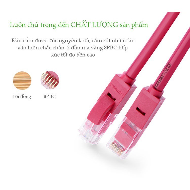 Cáp Mạng Bấm Sẵn 2 Đầu Cat6 Ugreen (Dài từ 2m đến 10m) - Hàng Chính Hãng