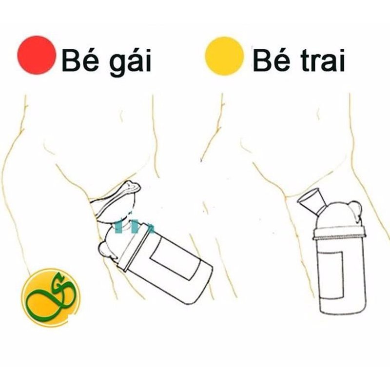 Bình Đi Tiểu Cho Bé Trai Bé Gái Mini Tiện Dụng Cốc Đi Tiểu Du Lịch Thông Minh