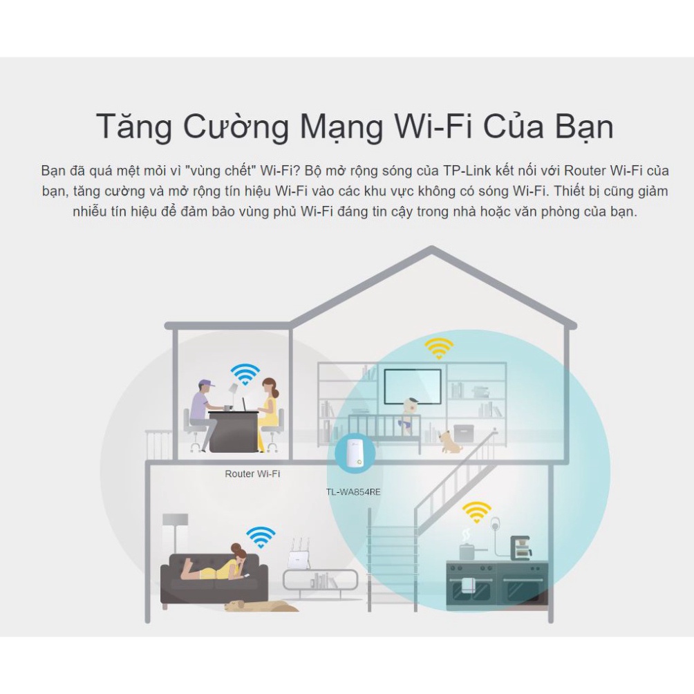 Bộ mở rộng sóng Wi-Fi tốc độ 300Mbps TP-LINK TL-WA854RE