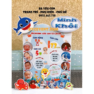 Bảng thông tin kèm hình 12 tháng của bé trang trí sinh nhật cực ý nghĩa