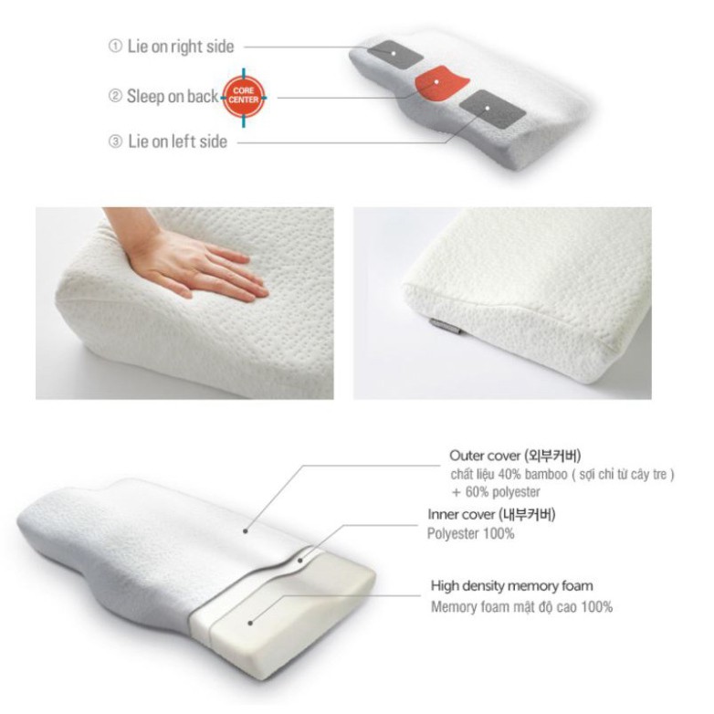 Gối Memory Foam 50D Lock & Lock (62 x 34 x 10 cm) HLW114