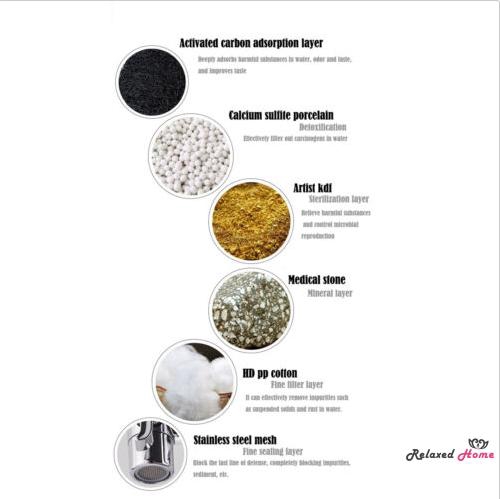 Hệ thống lọc nước kèm phụ kiện lắp đặt tiện dụng cho nhà bếp | BigBuy360 - bigbuy360.vn