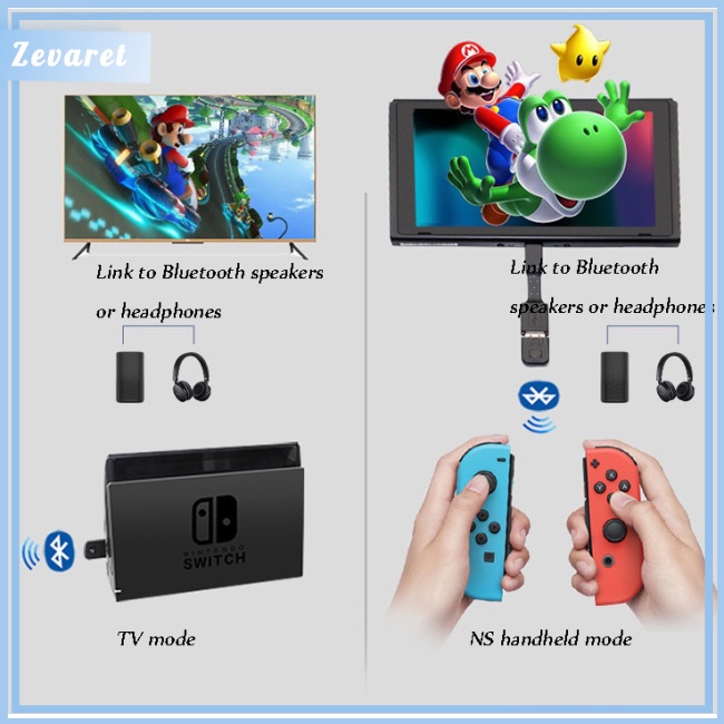 Bộ Chuyển Đổi Tai Nghe Bluetooth Không Dây Zevaret Cho Ps5 Máy Tính Pc Cho Ps4