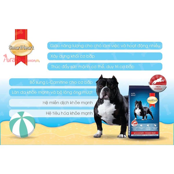Thức ăn khô cho chó trưởng thành tạo cơ bắp SmartHeart Power Pack Adult 1kg &amp; 3kg