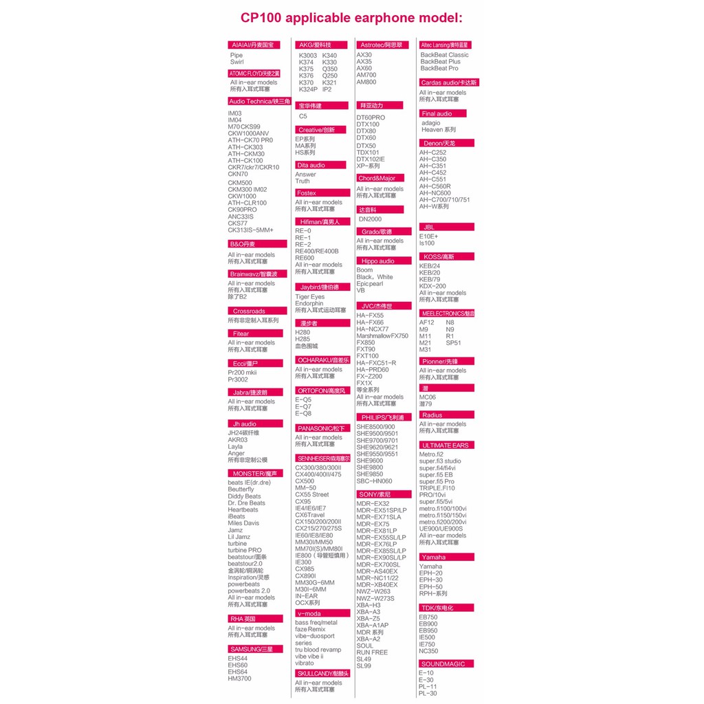 Cặp nút tai nghe nhét tai từ nhựa silicon dành cho Spinfit CP100