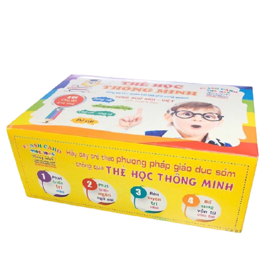 Bộ 415 thẻ học thông minh 16 chủ đề - Đồ chơi phát triển trí tuệ cho bé No.101734