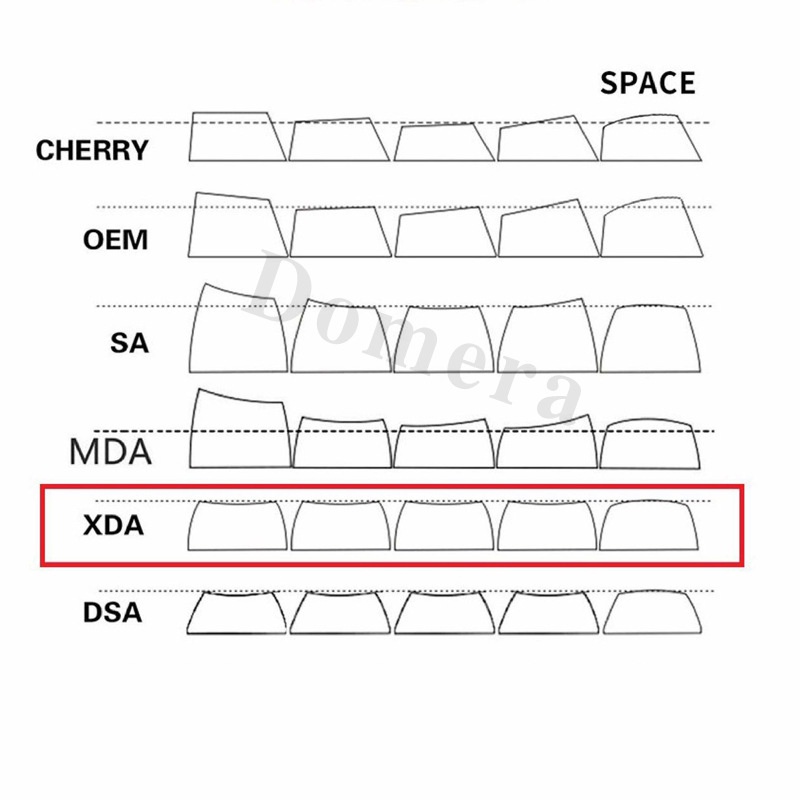 138 Keys PBT XDA Keycap Phím Lắp Cho Bàn Phím Cơ Keycaps