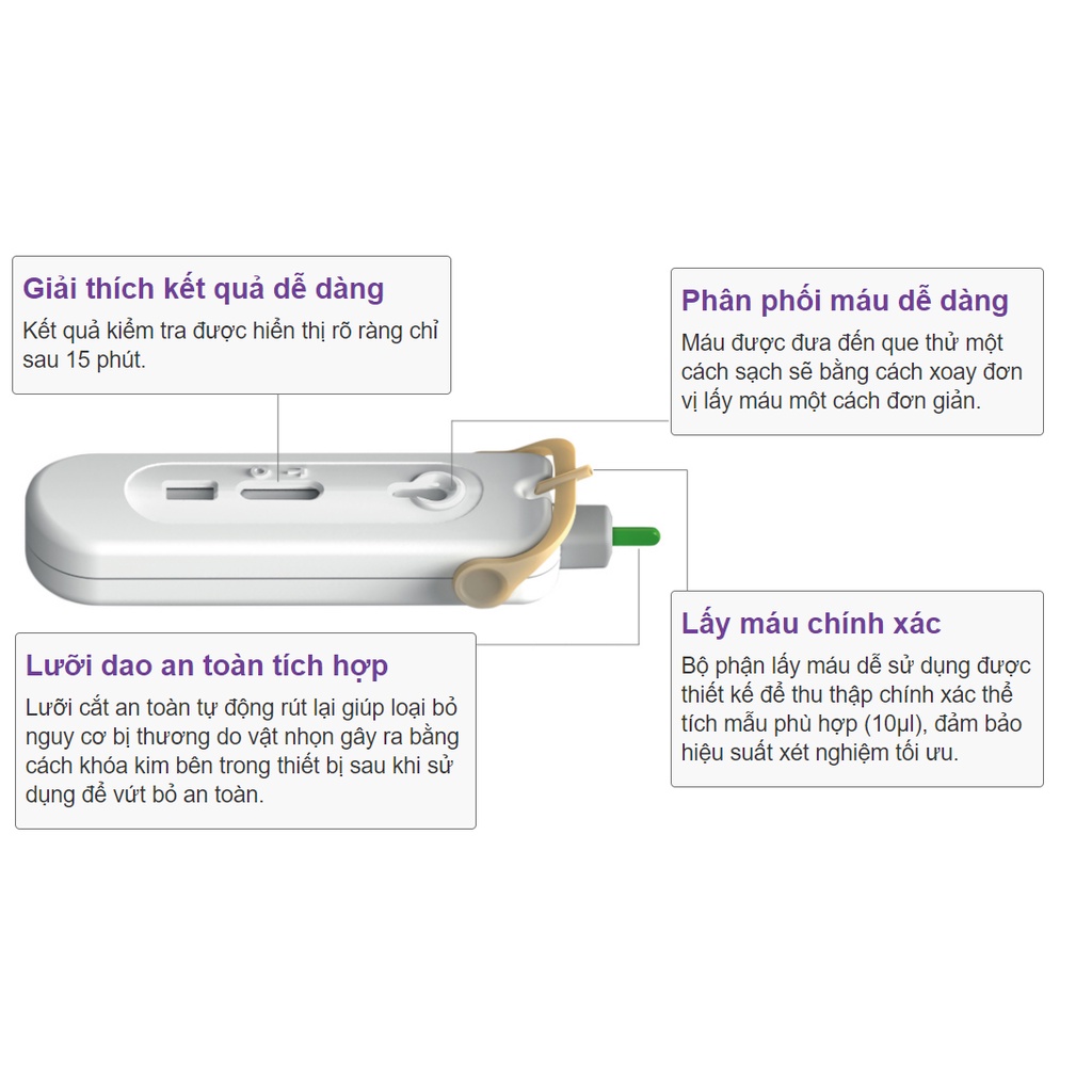 01 bộ Insti hoặc 01 bộ Mylan, Bảo vệ sức khỏe của bạn