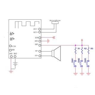 Mạch loa PCBA có tích hợp bluetooth 3W