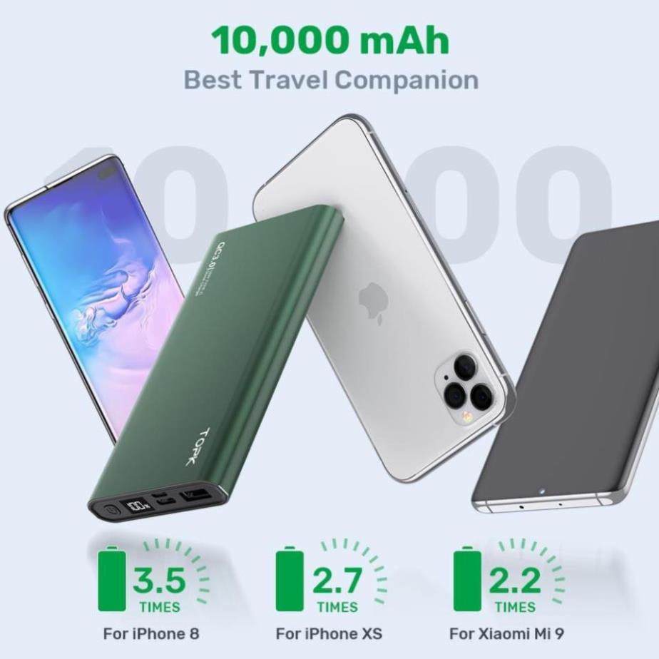 Pin Dự Phòng NHANH TOPK I1006P 10000mAh 18W QC3.0 Sạc Nhanh Có Màn Hình Điện Tử TPHCM