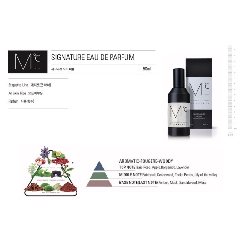 Nước hoa MdoC Signature 10ml, 5ml  EDP- MdoC Signature Eau De Parfum - mỹ phẩm hàn