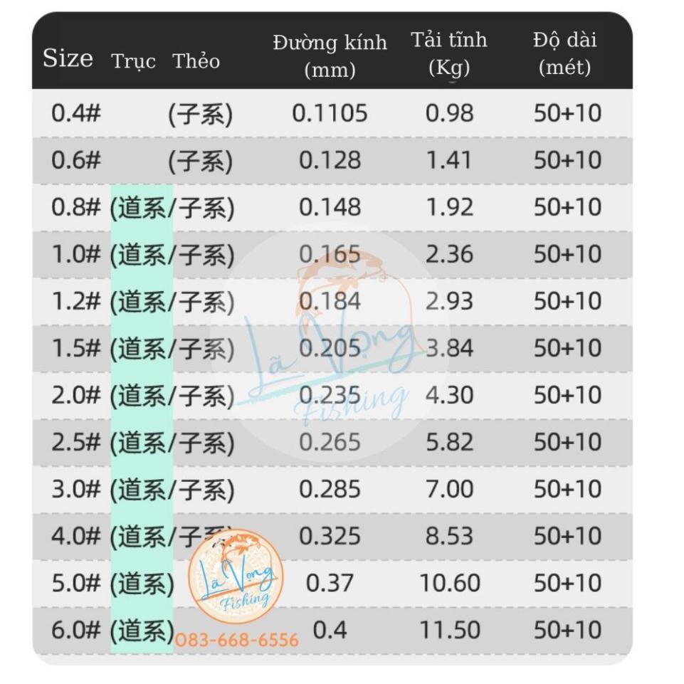 Cước Trục - Thẻo Câu Cá  MC JIADIAONI