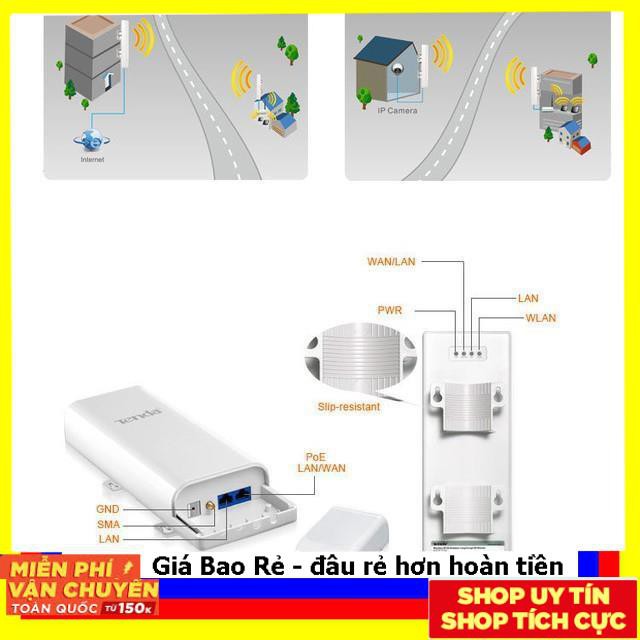 Bộ phát wifi ngoài trời chống sét Tenda W1500A (trắng)