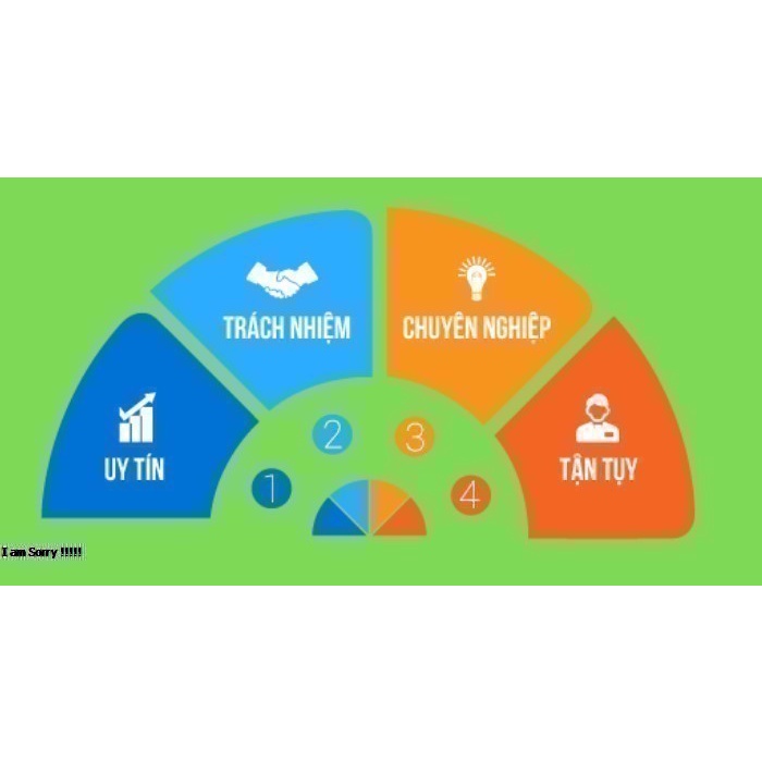 Dây Loa Một Đầu 3.5 Ra Jack AV