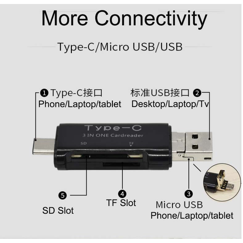 Đầu đọc thẻ nhớ SD TF Micro 3 trong 1 cho Type C USB-C USB2.0 /Micro USB /USB3.1