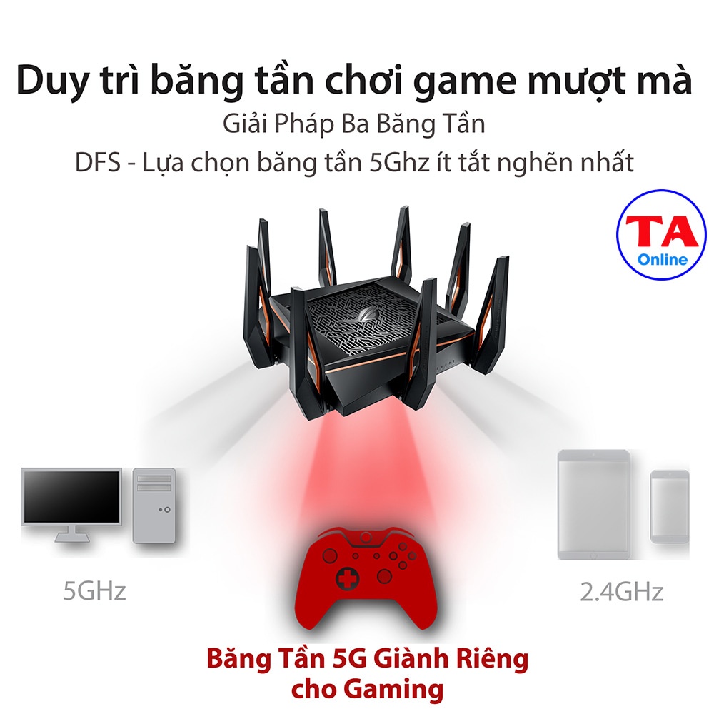 WiFi ASUS GT AX11000 Bộ phát ROG RAPTURE Ba băng tần Chuẩn AX tốc độ 11000Mbps Chuyên dành cho Gaming