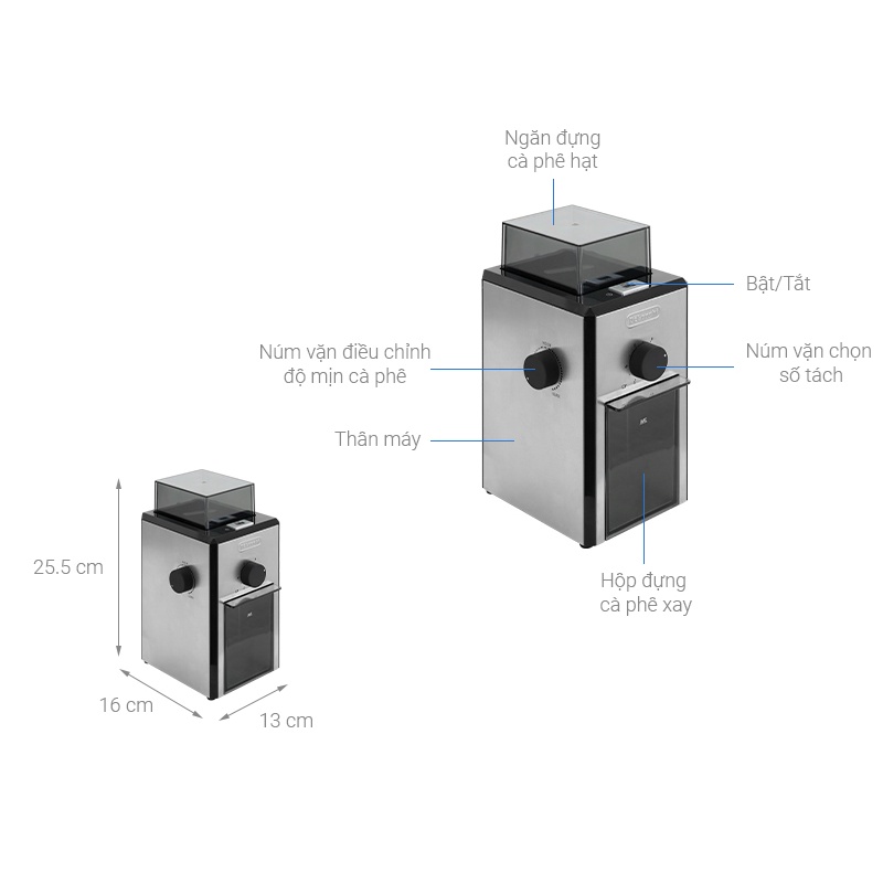 Máy xay cà phê Delonghi KG79 - KG89
