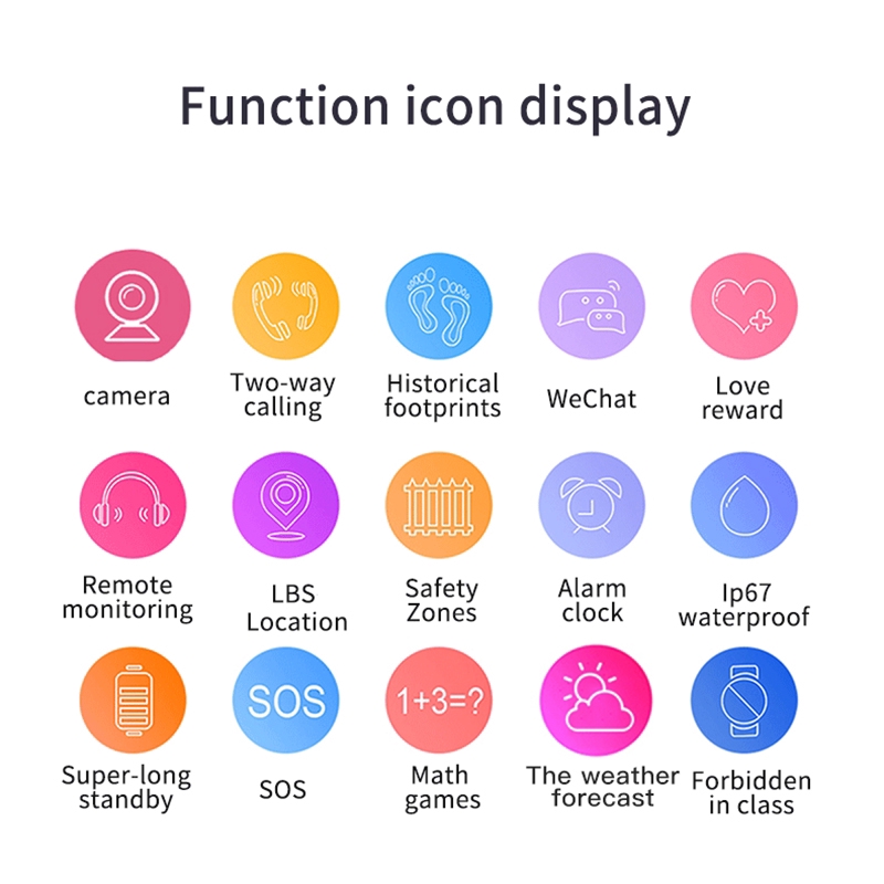 Đồng hồ thông minh chống nước có chức năng theo dõi gọi cho bé | BigBuy360 - bigbuy360.vn