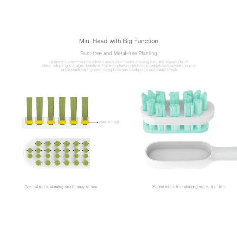 Bộ 3 chiếc đầu bàn chải điện # XIAOMI Brush Head Supersonic Electric Toothbrush (3Pcs/Unit)