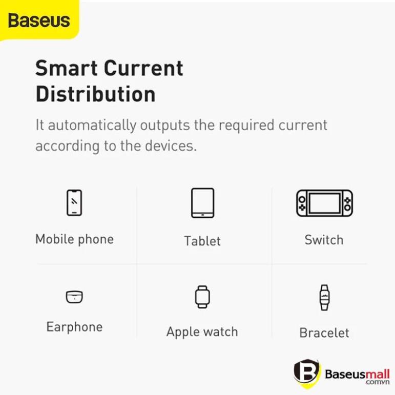 [Mã 155ELSALE giảm 7% đơn 300K] Baseus -BaseusMall VN Pin sạc dự phòng Baseus Bipow Digital Display Power Bank - 15W