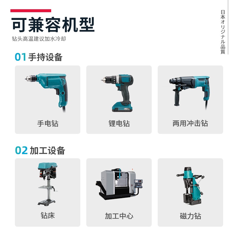 Mũi Khoan Xoắn Ốc Bằng Hợp Kim Thép Không Gỉ Siêu Cứng 3 3.5 4-20.5