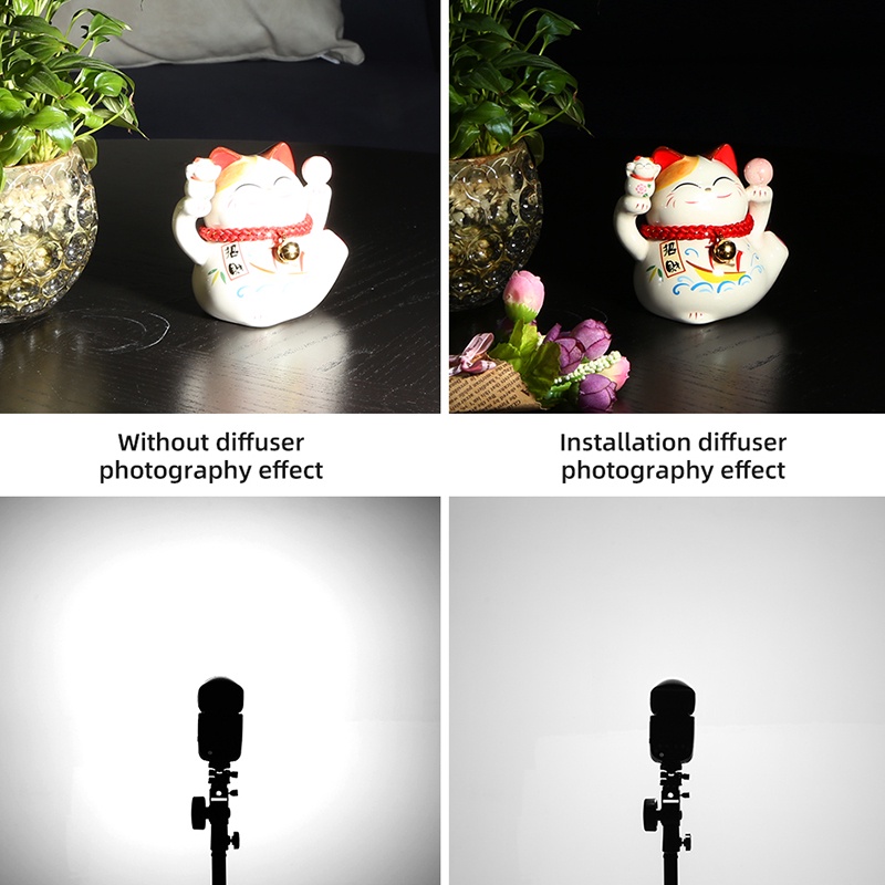 Godox Bộ Đèn Flash Cho Máy Ảnh Godox V1 V1C V1N V1S V1F