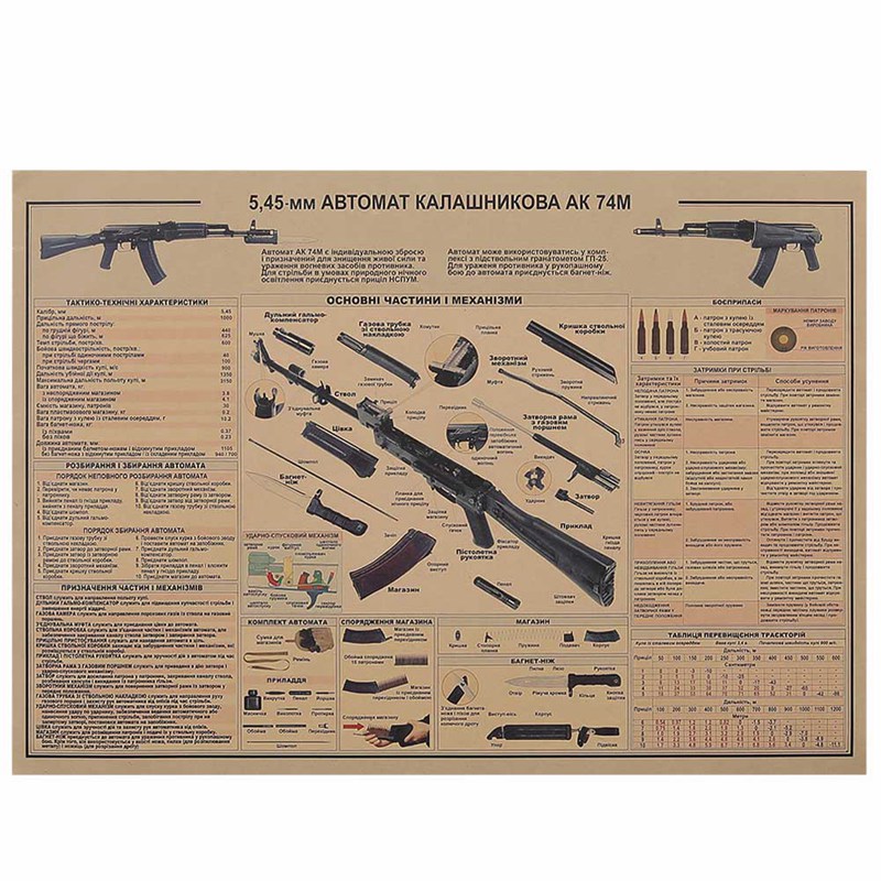 Poster Dán Tường Họa Tiết Súng Trường Dl Ak47 51x35.5cm Độc Đáo