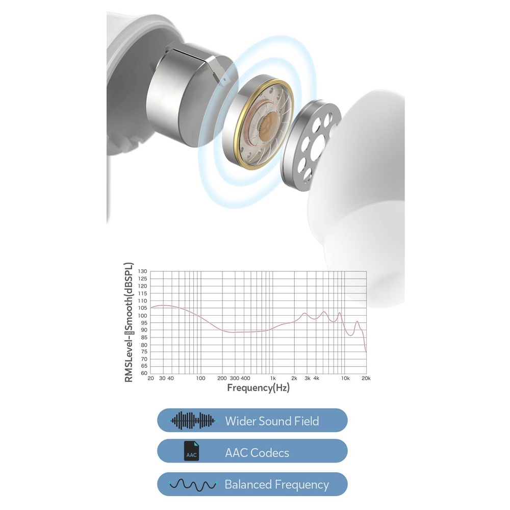 Tai Nghe Nhét Tai TWS Kết Nối Bluetooth Không Dây Chống Ồn Tương Thích Với Huawei Xiaomi Apple OPPO