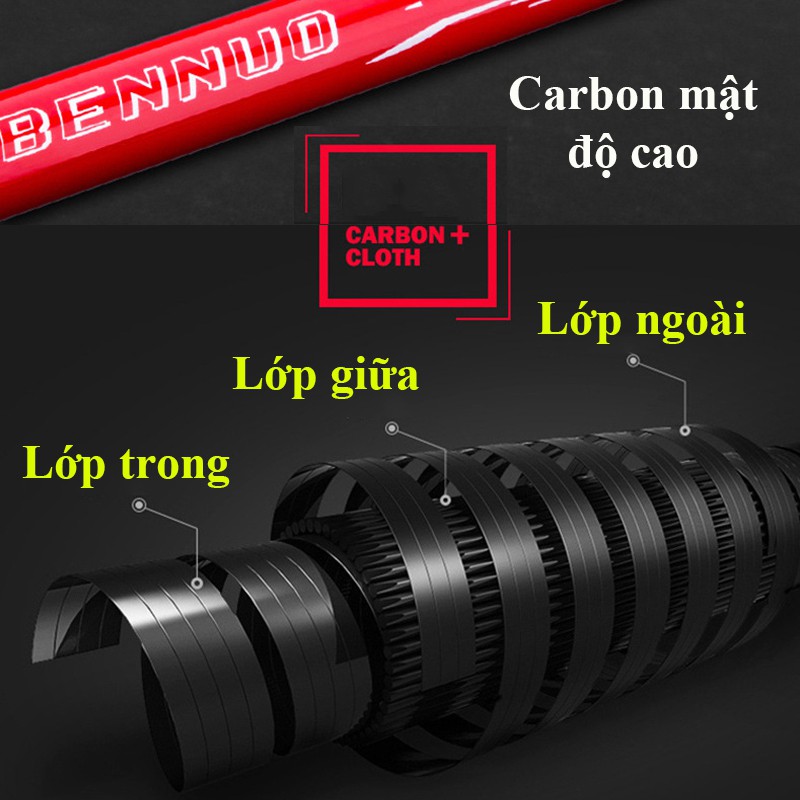 Chống Cần Câu Đài Gác Cần Câu Đài Bennuo chất liệu Carbon có thể thu gọn cao cấp màu đỏ KK-14