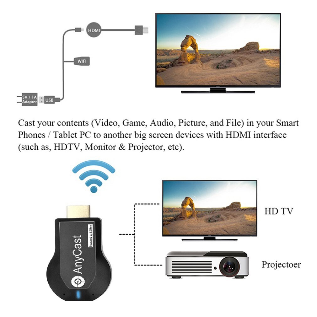 Đầu thu không dây Dongle AnyCast M9 Plus / M2 Plus HDMI không dây 2021- tốc độ kết nối siêu nhanh (dành cho android / ios)