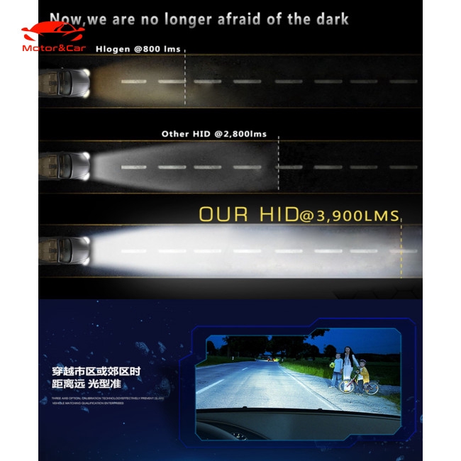 Set 2 bộ đèn pha 55W H4 HID Bi-Xenon 3000-12000K cho xe ô tô