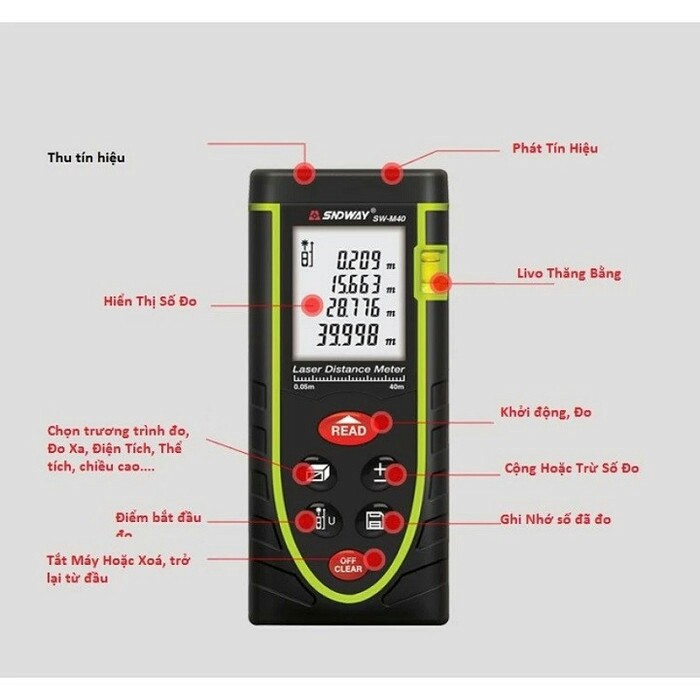 Thước đo khoảng cách bằng tia laser SNDWAY SW-M50 phạm vi đo 50 mét