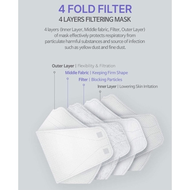[ Set 50 chiếc - 100 chiếc ] Khẩu trang KF94 Chống Bụi Mịn và Kháng Khuẩn Hàng Cao Cấp | BigBuy360 - bigbuy360.vn