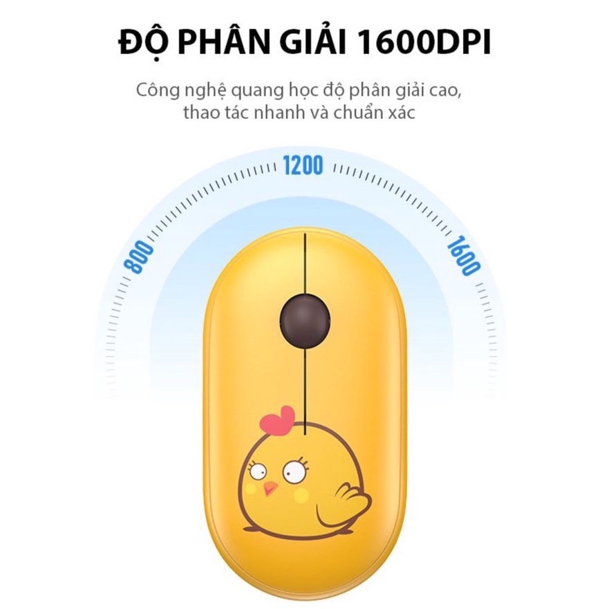 Chuột Tĩnh Âm Không Dây Robot M230 1600 DPI / 2.4Ghz Họa Tiết Hoạt Hình Dễ Thương - Hàng Chính Hãng